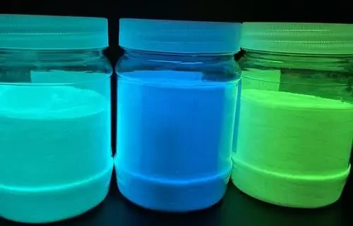 History of Fluorescent Pigments