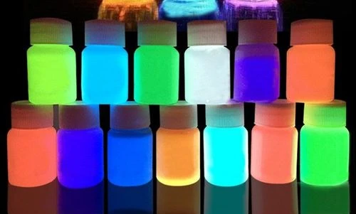 The Classification of Fluorescent Powder