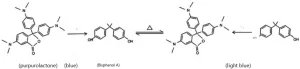 Electron Transfer Mechanism