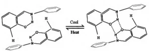 The mechanism of reversible thermochromism in salicylidene aniline