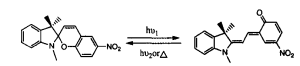 Spiropyran color change reaction