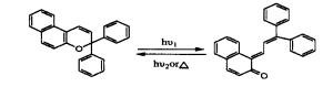 Chromene color change reaction