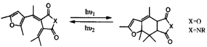 Fulgide color change reaction